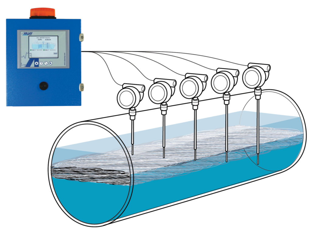 Full Display Oil Water Profiler | Arjay Engineering | View Product