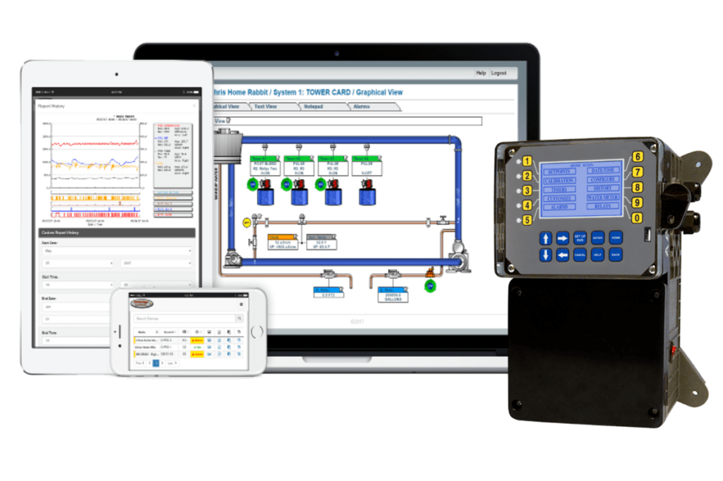 4600-Remote Monitoring System by Arjay Engineering for global instrument monitoring