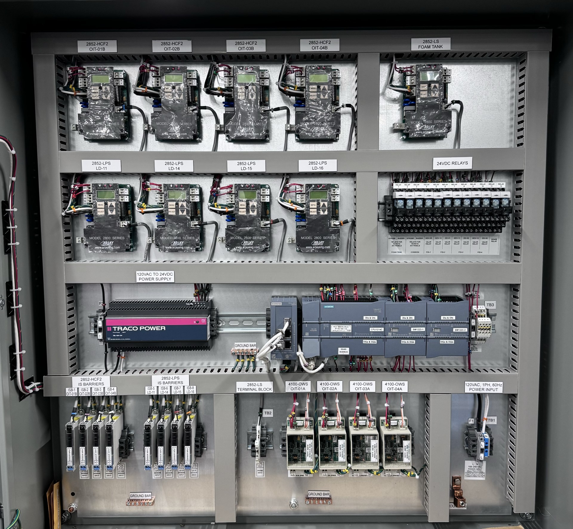 Custom Control Panel designed by Arjay Engineering